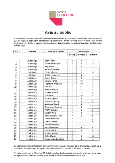Avis au public – Concessions